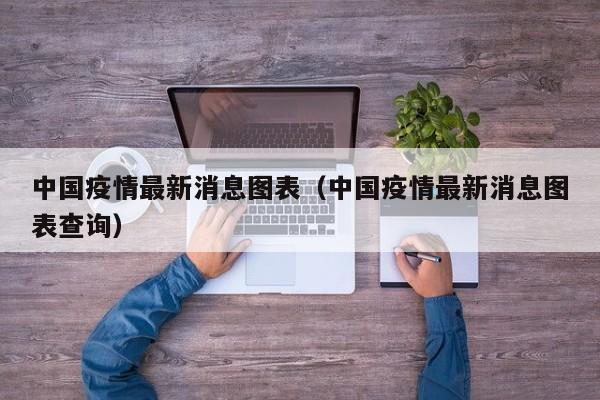 中国疫情最新消息图表（中国疫情最新消息图表查询）
